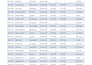 automate your excel data, HR analytics, and dashboards using ai